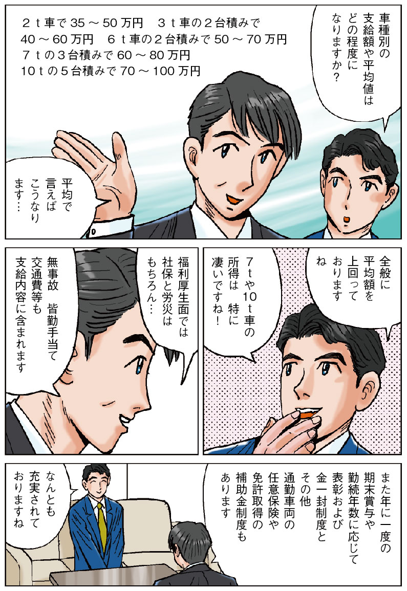 漫画5ページ目